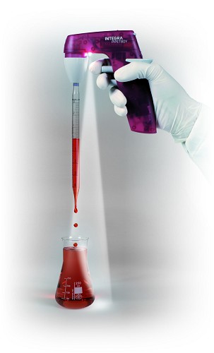 INTEGRA PIPETBOY pro: Error-Free and Comfortable Pipetting