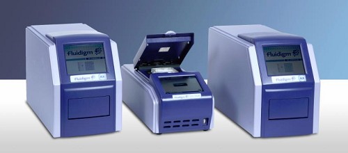 Custom Assay Design Service for High-Sample Throughput Amplicon Resequencing