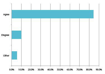 CPhI Pharma Insights reports 2016