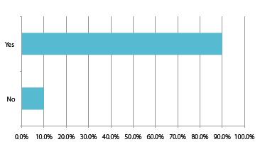 CPhI Pharma Insights reports 2016