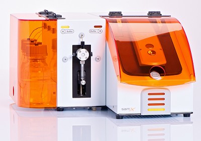 sam® range of acoustic biosensors