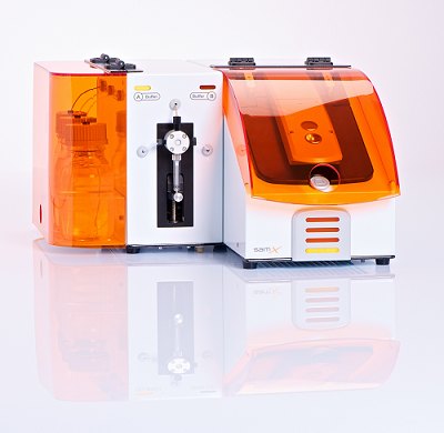 sam®X biosensor
