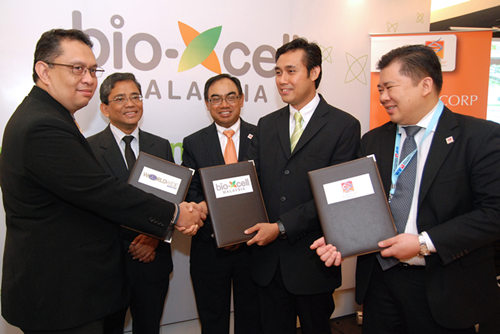 After the signing of the Collaboration Proposal between BiotechCorp, Malaysian Bio-XCell and Worldwide Medivest