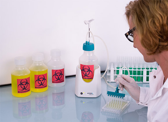 INTEGRA:Increasing the Safety of Biological Liquid Waste Disposal