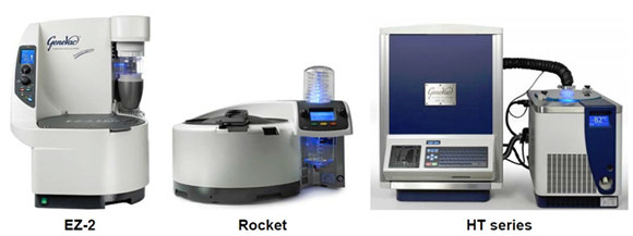 Genevac Ltd.:Safe Evaporation of Diethyl Ether Assists Lipid Extractions