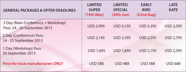 Vaccine China World 2013 | 24 – 26 September 2013 | Chengdu,China