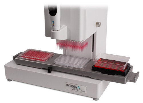 INTEGRA: Optimizing Workflow with 96- & 384-well Microplates