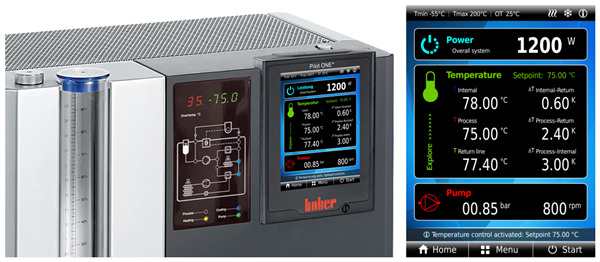 E-grade® “Explore” adds an additional main screen to Pilot ONE® to display the most important process data. Measurement data can also be retrieved via interfaces.