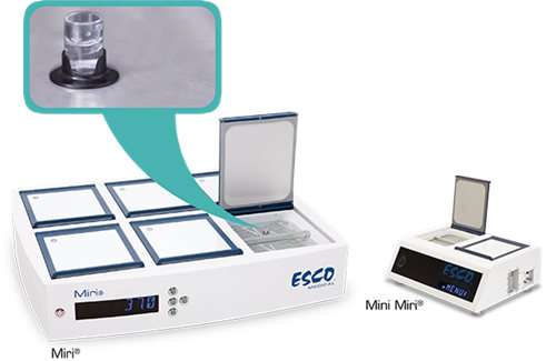 Miri and Mini-Miri to Use World’s Most Advanced Continuous pH Monitoring System