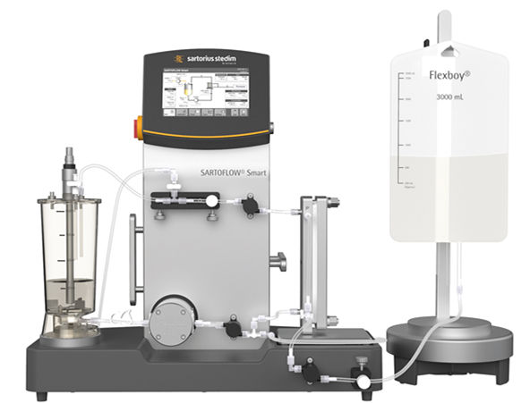 SARTOFLOW® Smart: Sartorius Stedim Biotech Presents New Crossflow Filtration System for Process Development