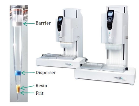 Simultaneous 96-well Extraction of Urine Samples for Drugs of Abuse Analysis