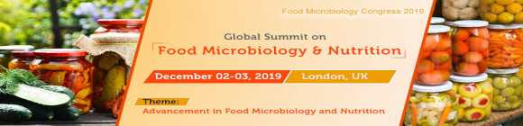 Food Microbiology Congress 2019