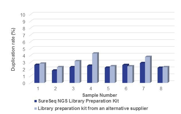 LPK Figure 1