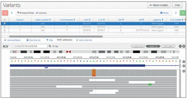 Example a low frequency JAK2 V617F SNV
