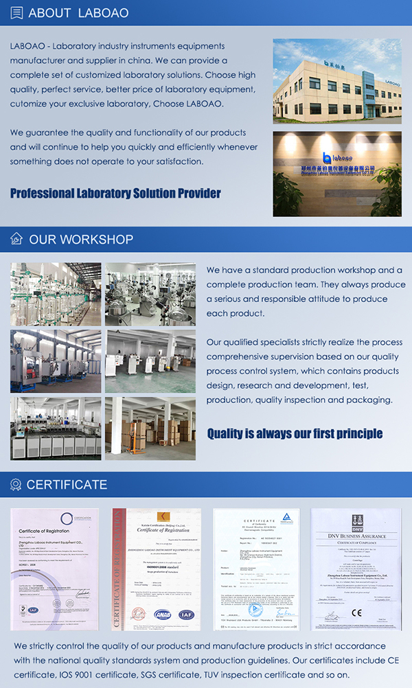 China Water Distiller Manufacturer and Supplier - LABOAO